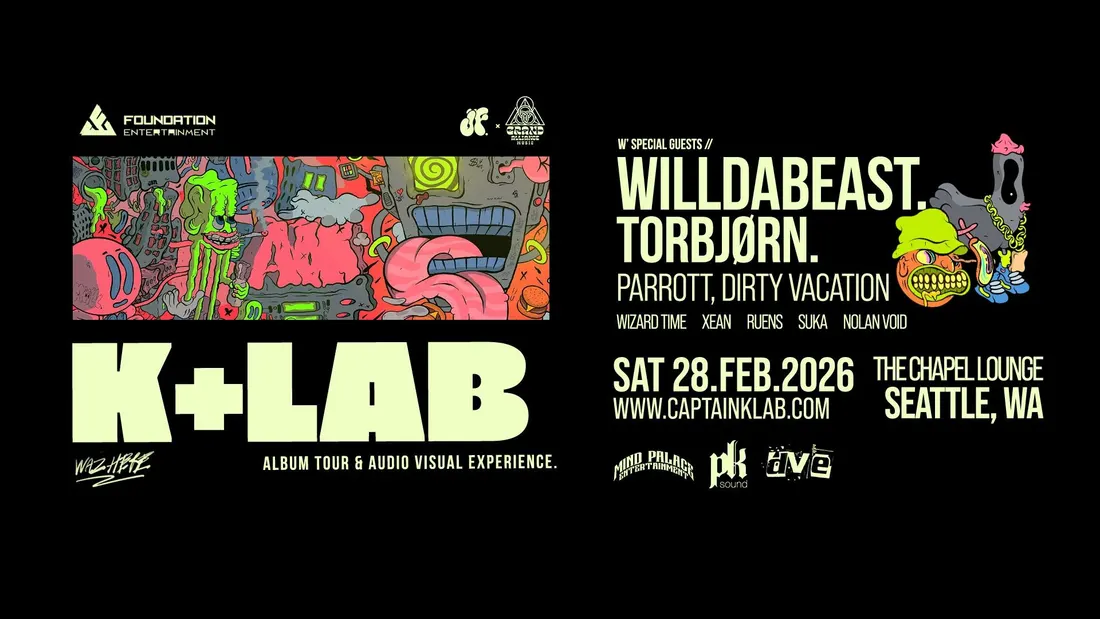 K+Lab · Willdabeast poster